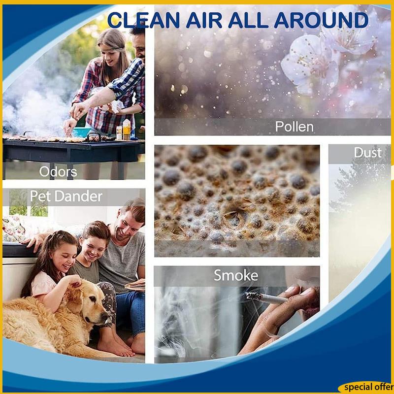 A61I AP-1512HH Replacement Fil - Coway Air Purifier Ap-1512Hh 评论和价格