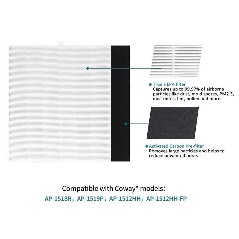 AP-1512HH True HEPA Replacemen - Coway Air Purifier Ap-1512Hh 评论和价格