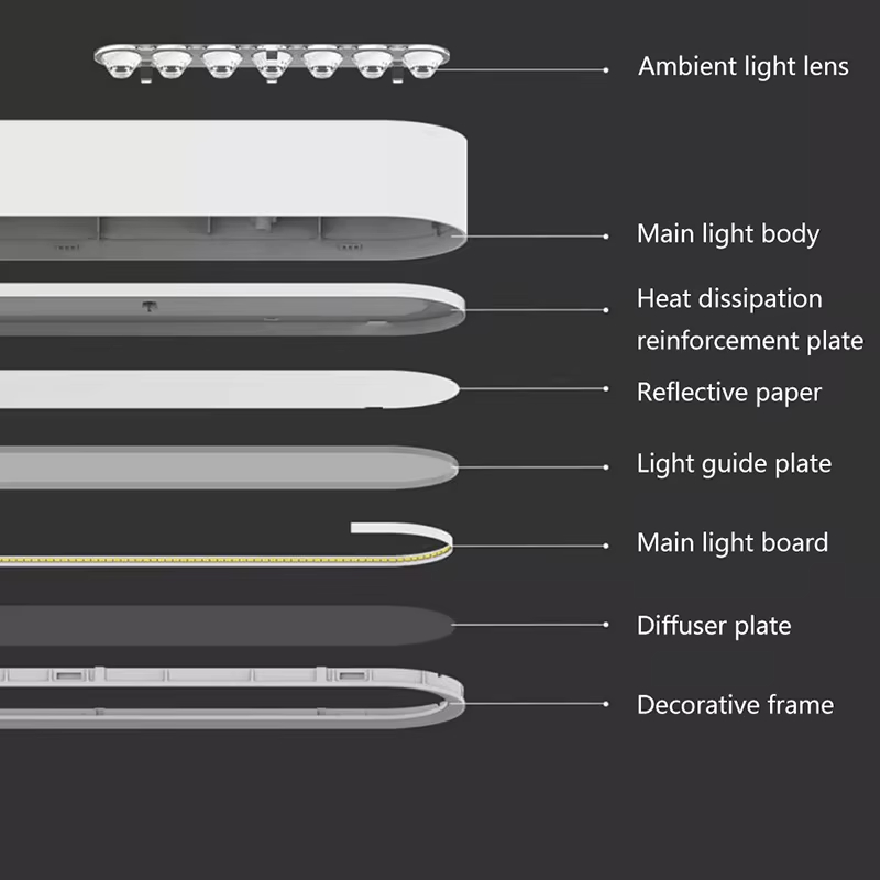 Yeelight Smart LED Pendant Lig - Yeelight Light Lightstrip 评论和价格
